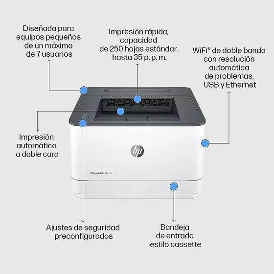 Impresora Hp Laserjet Pro Mfp 3003dw