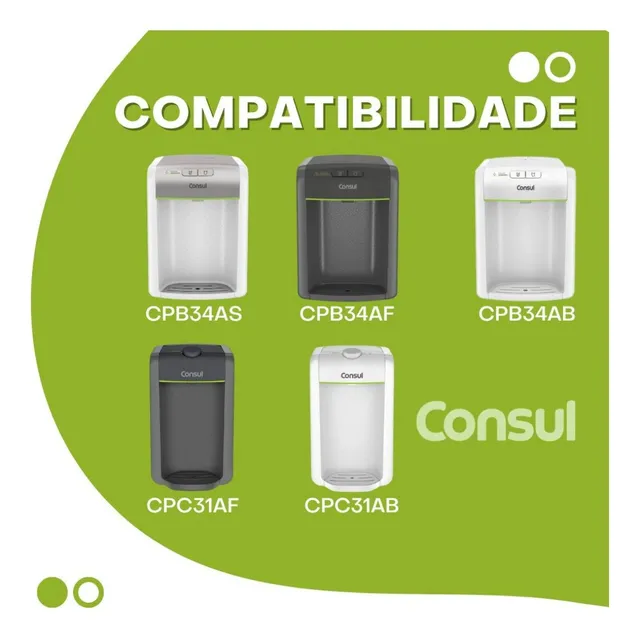Filtro Refil Consul Modelo Cpc30,cpc31,cpb34,cpb35,cpb36 Cpi