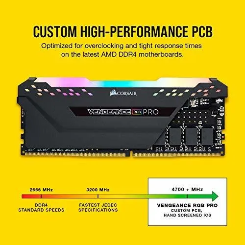 Vengeance Rgb Pro Gb Xgb Ddr Pc Amd Optimized Memory