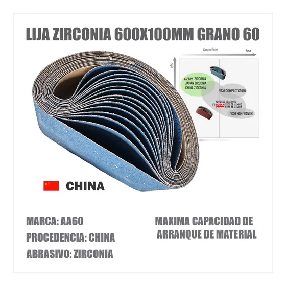 Lijas De Banda De Zirconia 600x100mm
