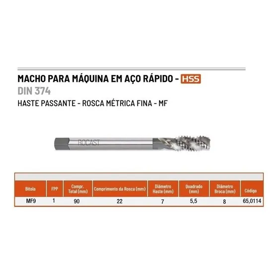 Macho Maquina M9x1 Sft Rocast