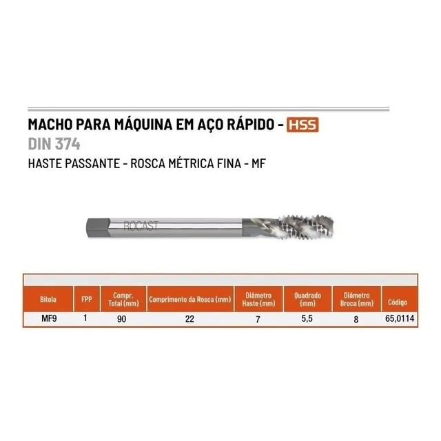 Macho Maquina M9x1 Sft Rocast