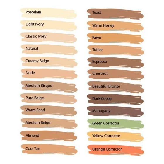 La Girl Hd Pro Concealer