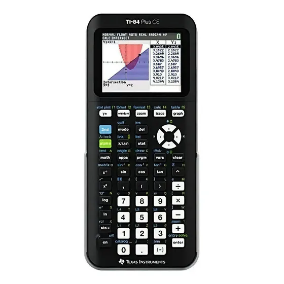 Calculadora Gráfica En Color Ti-84 Plus Texas Instruments Ne Color Negro