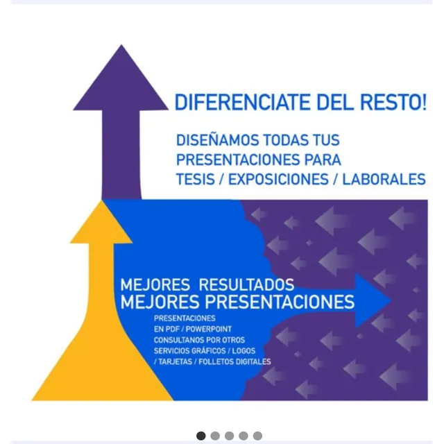 Armado Presentaciones/informes En Pdf/powerpoint/diseño