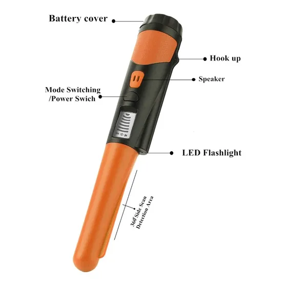 Detector De Metales Para Lavar Oro Tienda Caracas Y Maracay