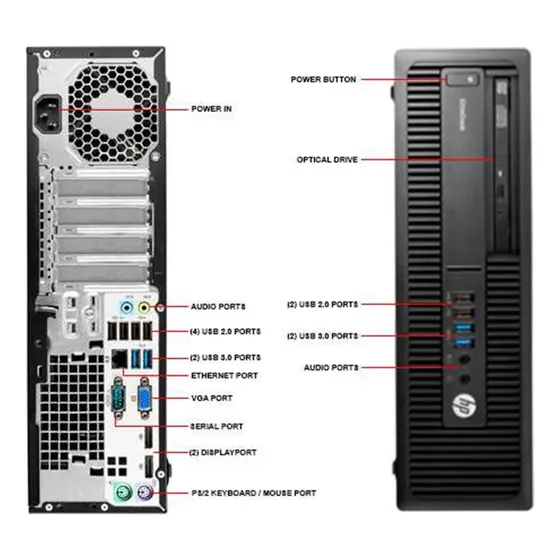 Hp Elitedesk A8-8650 R7 - 8gb Ram - Solido 240 Gb