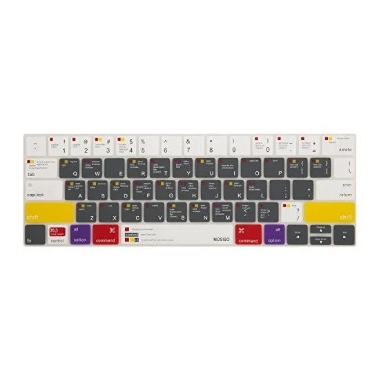 Mosiso Cubierta De Teclado De Silicona Compatible Con El Mac