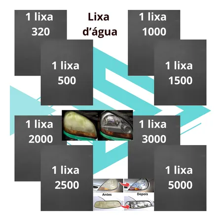 Lixas 320 500 1000 1500 2000 2500 3000 5000 Kit 1 Cada Farol 3205000