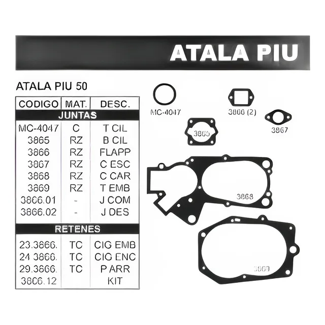 Juego De Juntas  Atala Piu 50 Cc
