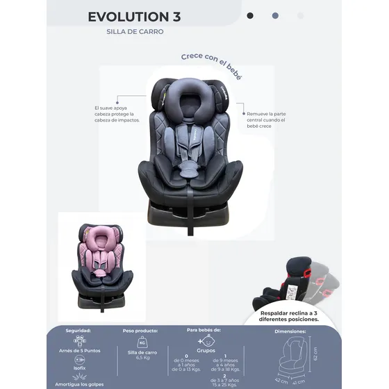 Silla Para Carro Cute Babies Evolution 3
