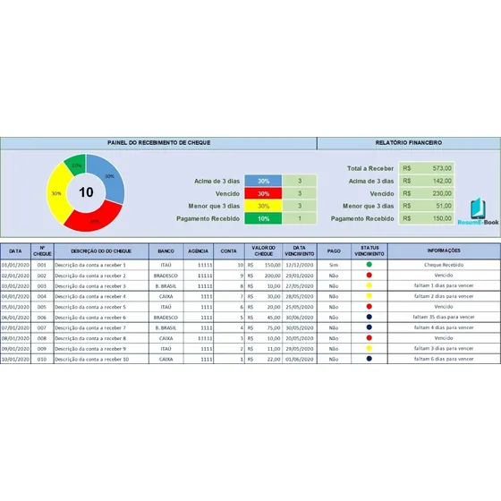 Planilha Controle De Cheques Emitidos Ou Recebidos Dashboard