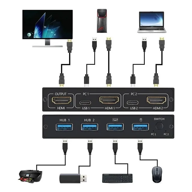 P Conmutador Splitter Aimos 2 Puertos Hdmi Usb Kvm 4k