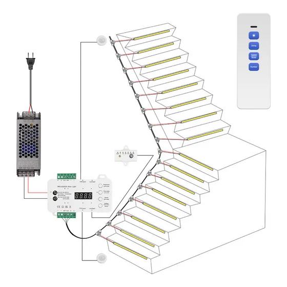 Kit De Luz Para Escada Com Sensor De Movimento De 32 Degraus