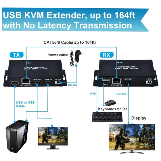 Extensor Hdmi Usb Kvm Extender 60 Mts Transmit Hz Hd Video