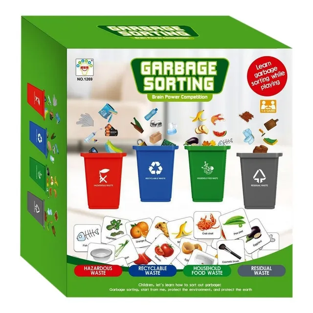 Aprender A Reciclar Juego De Memoria Reciclaje Didáctico