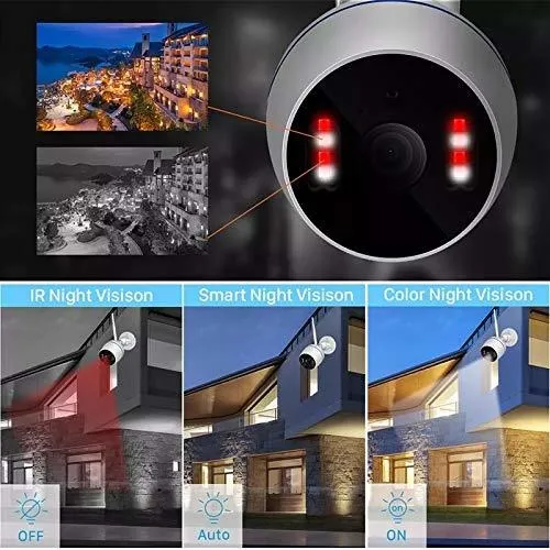  av Hd  in  Tvi Ahd Cvi Cvbs     lente Varifocal Ir Aire