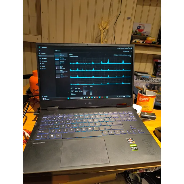 Hp Omen 15 Ryzen