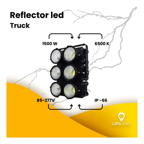 Reflector Led Truck 1500w  Ip66  6500k / 85-277v
