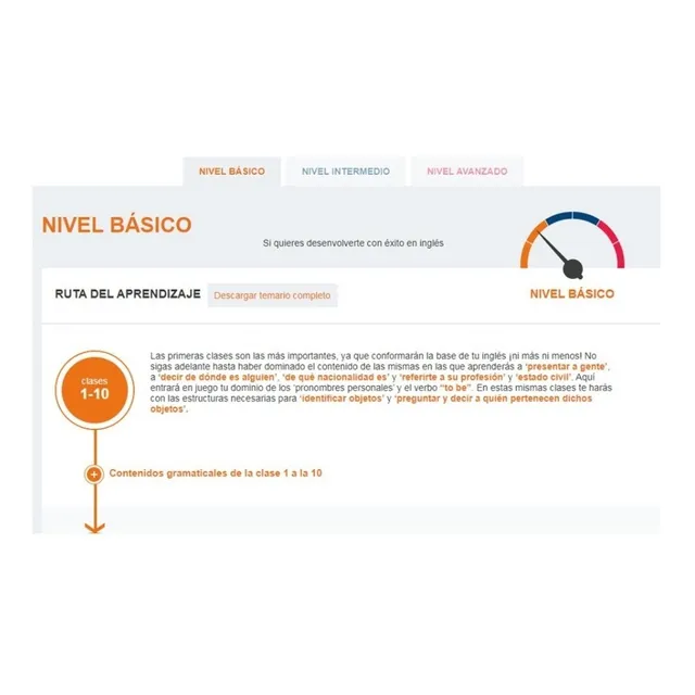 Curso De Inglés En Linea Vaughan Classroom Online