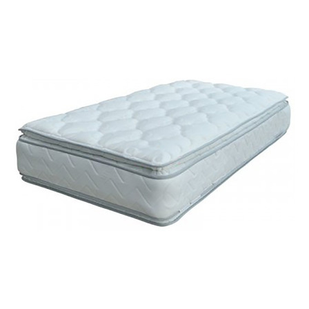 Colchón Multiflex Caribe Luxe Pillow 80x200 Color Blanco Colchón Multiflex Caribe Luxe Pillow 80x200 Color Blanco