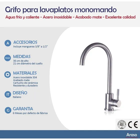 Grifo Para Lavaplatos Monomando Agua Fría Y Caliente