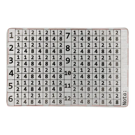 Carteira Cripto (cold Wallet) | Bitcoin | Inox | Bip 39