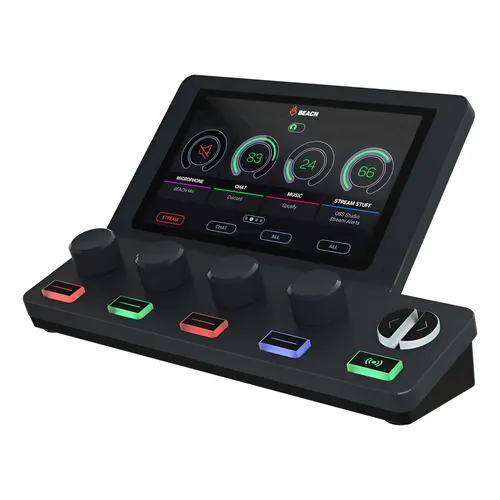 Mezclador De Áudio Roland Bridge Cast One De Doble Bus