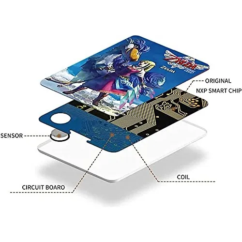 Tarjetas Nfc Amiibo