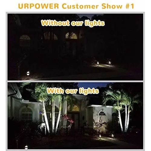 Solar Urpower Resistente Agua Para Exterior 2 1