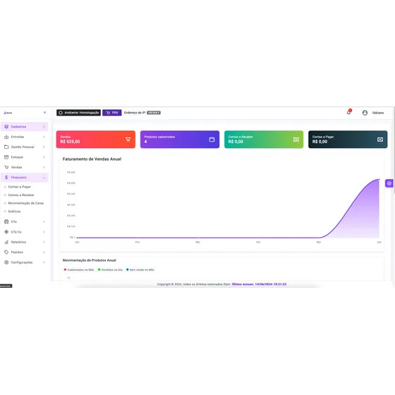 Emissor Nfe, Nfce E Cte 4.0 - Saas Php8