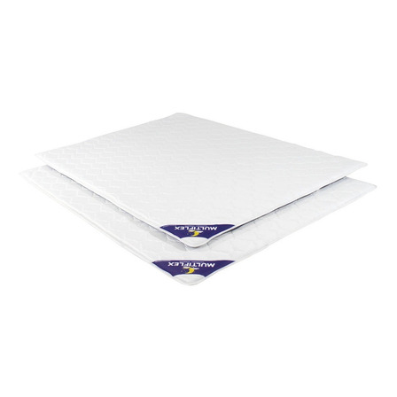 Pillow Top Desmontable Multiflex 140 X 190 Cubre Colchón Color Blanco Pillow Top Desmontable Multiflex 140 X 190 Cubre Colchón Color Blanco