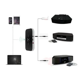Bose Wave Music System | Mercado Livre