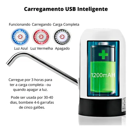 Bebedouro Bomba Elétrica P Garrafão Galão Água Recarregável Cor Branco