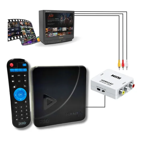 Kit Transforme Sua Tv Antiga Ou De Tubo Em Smart Tv Android