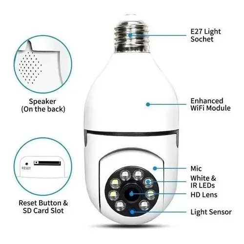 Camara Ampolleta Ip Motorizada 360° E27 1080p Yoosee Blanco
