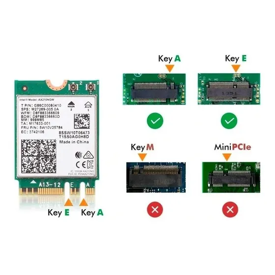 Placa Wireless Wi-fi 6e Intel Ax210 com bluetooth 5.3