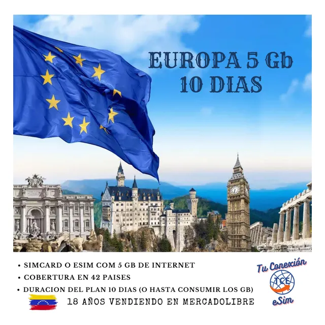 Chip Físico O Esim Virtual Línea Internacional Europa 5 Gb