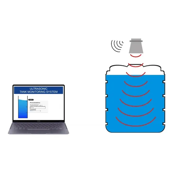 Medidor De Nivel De Liquido Tanque Agua Wifi Inalambrico