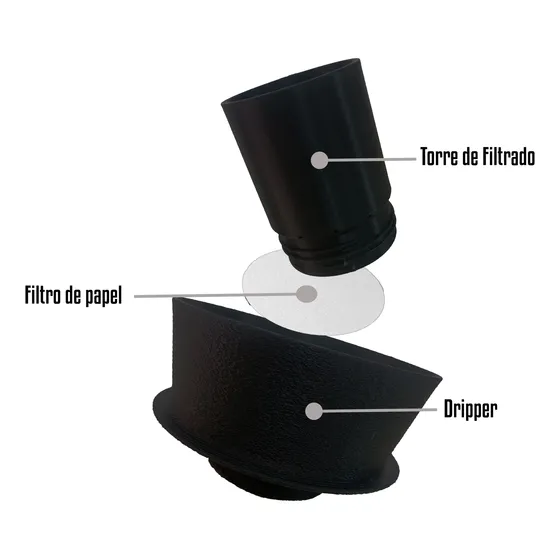 Colador De Café Dripper Tipo Hoop