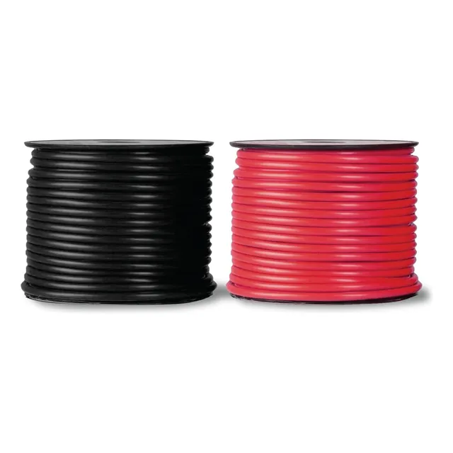2 Rollos De Alambre Primario De Aluminio Revestido De Cobre