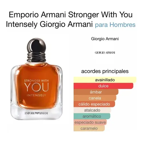 Perfume Stronger With You Intensely Edp 100 Mlml