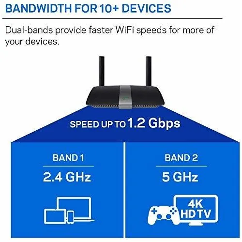 Enrutador Linksys Negro S