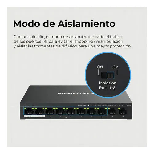 Smart Switch Cisco Catalyst 1200-8t-d 8 Port Ge | MercadoLibre