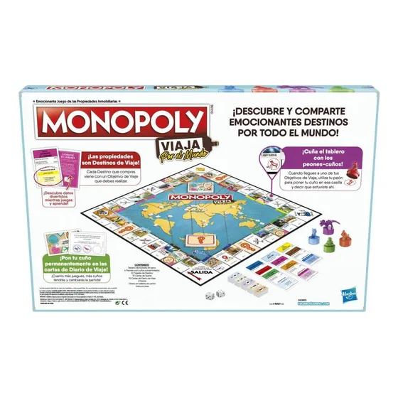 Monopoly Viaje