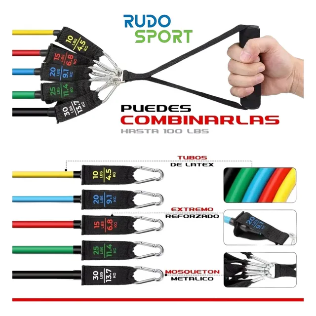 Ligas Tubulares Resistencia Bandas Elásticas Ejercicio 100lb