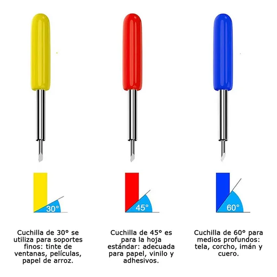 Cuchilla De Corte Plotter Cricut Roland Gercutter Uscutter