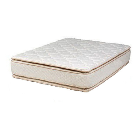 Colchón Multiflex Caribe Luxe Pillow King 35kg/m3 180 X 200 Color Blanco Colchón Multiflex Caribe Luxe Pillow King 35kg/m3 180 X 200 Color Blanco