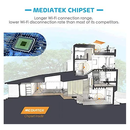 Conector Inteligente Meross Wifi No Precisa Puerto Control 0