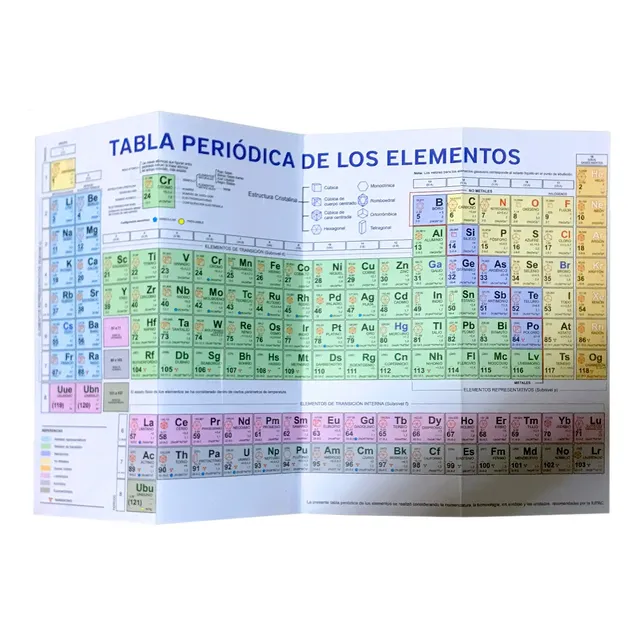 Tabla Periodica De Los Elementos Escolar Uniesco X 10 Unid